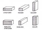 pattern layout.jpg